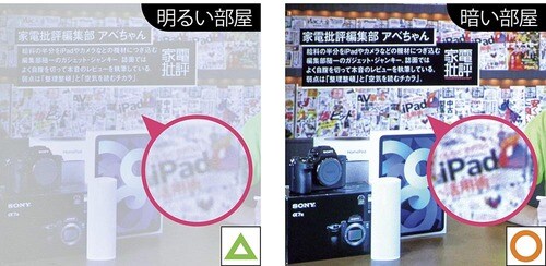 明るさ イメージ