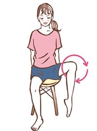 A.適度な運動と、適切な睡眠時間 イメージ