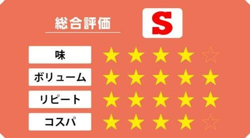 ほかの食材との相性もバッチリ香ばしい全粒粉クラッカー イメージ