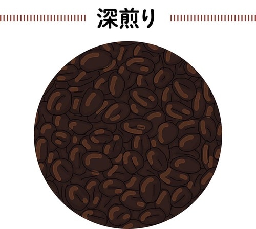 深煎り 高級コーヒーメーカーおすすめ イメージ