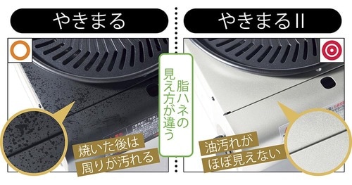 テスト結果2:使い勝手がよくなった!