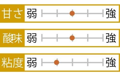 13位: 【国産はちみつのおすすめ13位】かの蜂「国産純粋蜂蜜 蜜柑」 イメージ2