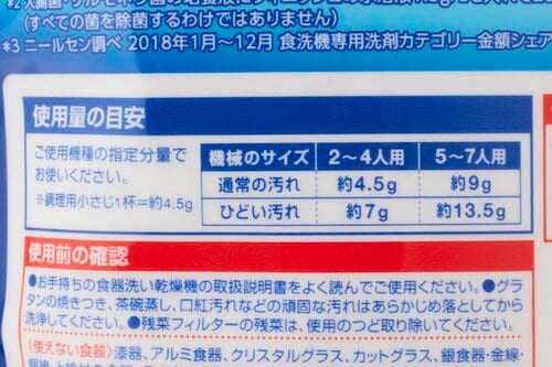 テスト4:コスパの良さ【配点:5点】 食洗機用洗剤おすすめ イメージ