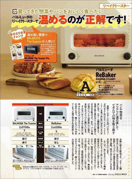 買ってきた惣菜やパンをおいしく食べたい！ リベイクトースターおすすめ イメージ