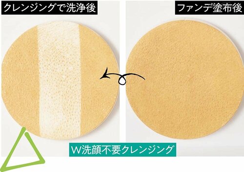 「W洗顔不要」や「せっけん落ち」でも落ちにくいものも 美容の裏ワザおすすめ イメージ