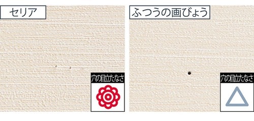 極小穴なので壁をキレイに保てる