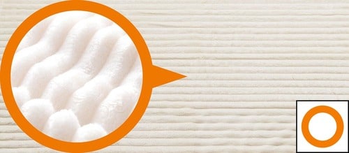 ふわとろ度 毛布おすすめ イメージ