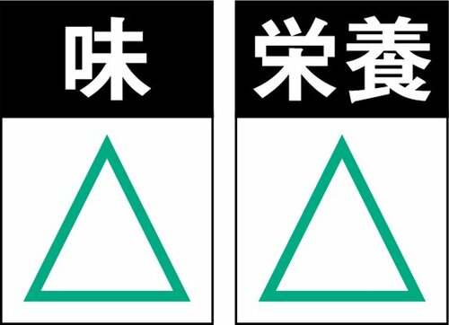 7位: 最下位は味や香りが薄くて微妙松岡水産 サラダサーモン オリーブオイル