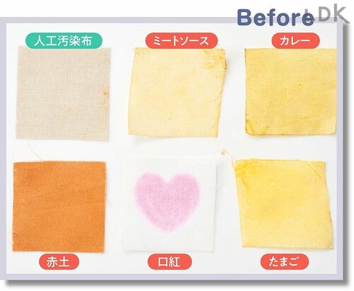 1:6種の汚れを洗濯 洗濯洗剤おすすめ イメージ