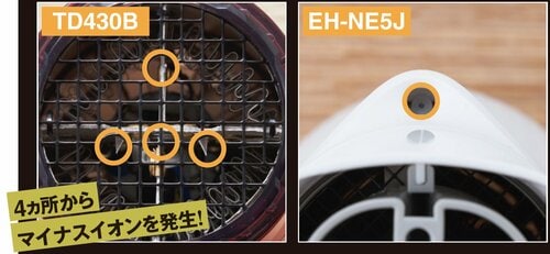 マイナスイオンの効果は感じられる? ドライヤーおすすめ イメージ