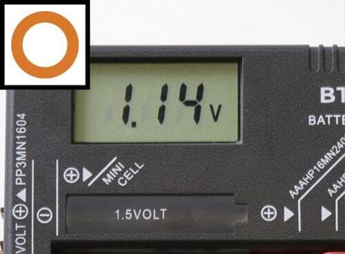 テスト1:正確性