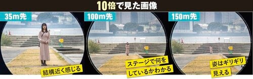 10倍で見た画像 双眼鏡おすすめ イメージ