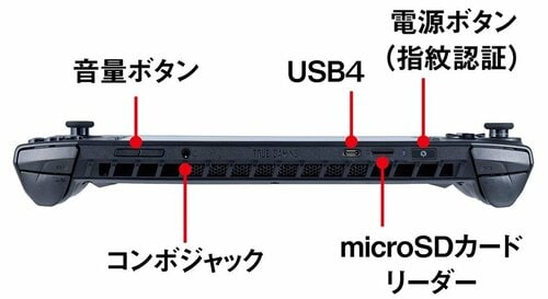接続端子など 安いポータブルゲーミングPCおすすめ イメージ