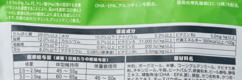 【栄養素のバランス】炭水化物の多さが気になる 下部尿路ケア・キャットフードおすすめ イメージ