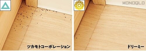 フローリング 安いロボット掃除機おすすめ イメージ