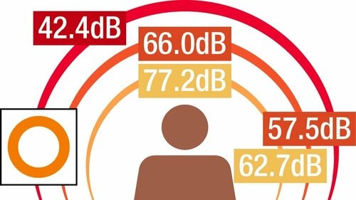 音量 防災用ホイッスルおすすめ イメージ