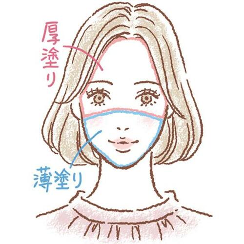 真実3:下地や日焼け止めは部位ごとに塗り方を変える