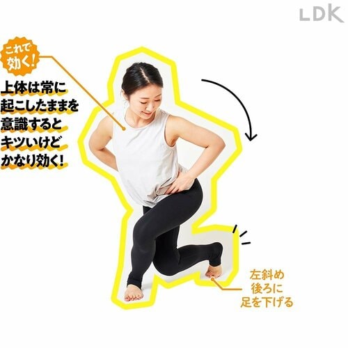 上体は常に起こしたままを意識するとキツいけどかなり効く! ズボラストレッチおすすめ イメージ3