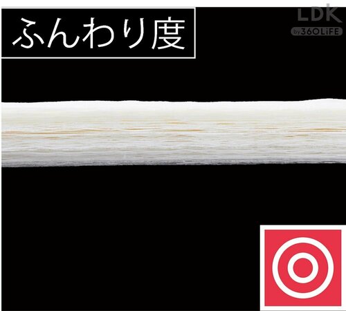 フワッと軽い! ドラッグストアPBのティッシュペーパーおすすめ イメージ