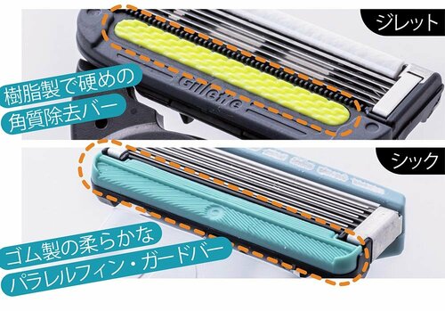 構造の違いで角質へのアプローチが異なる ジレット「Gillette Labs」 とシック「HYDRO5 CARE」を比較おすすめ イメージ