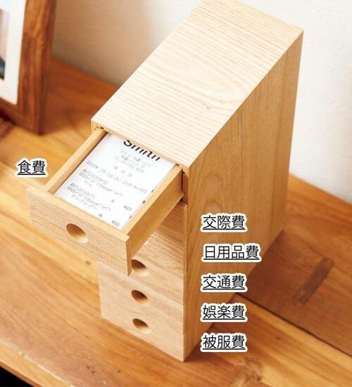 リビング収納:無印のミニ引き出しでレシート保管