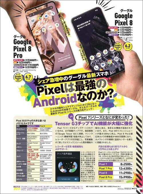 最新グーグルスマホは買いなのか? Pixel 8おすすめ イメージ