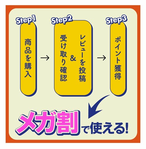 裏ワザ11：受け取り確認&レビュー投稿でゲットしたポイントでお得にお買い物♪ Qoo10メガ割おすすめ イメージ