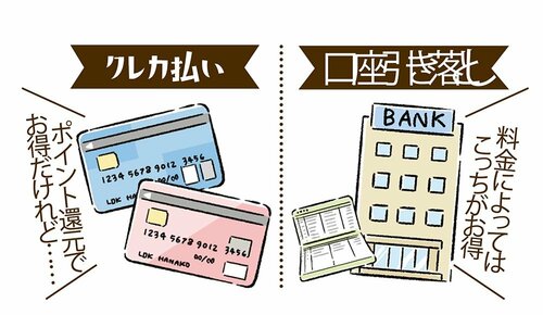 一定金額以下ならクレカより口座引き落としがおすすめ
