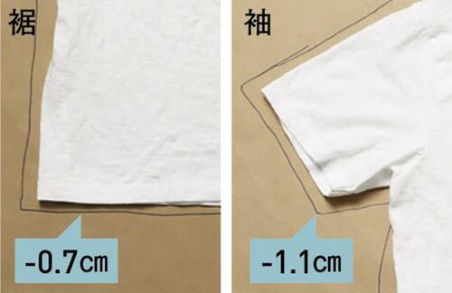 C評価: 【C評価】ウォッシュスラブは大人には不向きかもしれません  ユニクロ無地Tシャツおすすめ イメージ5