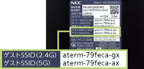 1：ルーターの背面を確認 イメージ