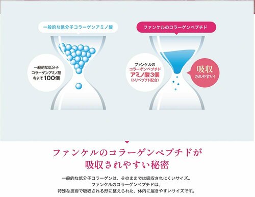 A.「吸収効率」を考えて設計されたものがおすすめ