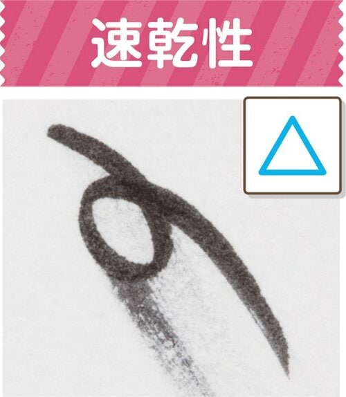 C評価: ペン先がやわらかすぎて書きづらい筆タッチ サインペン イメージ2