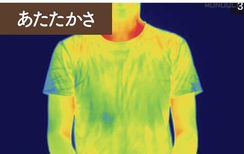 あたたかさ 暖かいメンズパジャマおすすめ イメージ