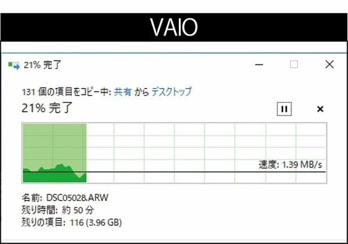 【LAN転送】高速化するも速度はいまひとつで通信も安定せず イメージ