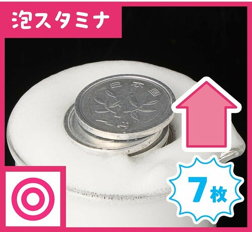 テスト結果 プチプラ洗顔料おすすめ イメージ