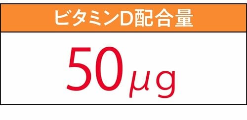 高得点の理由 ビタミンDサプリおすすめ イメージ