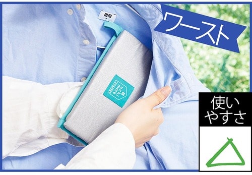 コンパクトだから袖の中にもすっぽり入る アイロンミトンおすすめ イメージ2