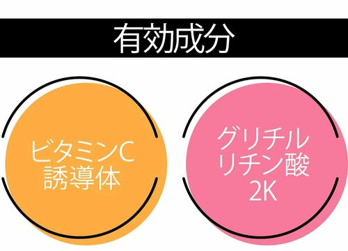 肌負担の少ない有効成分を配合 美容液おすすめ イメージ