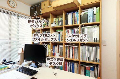 書斎をスッキリさせるコツは見た目の良い書類置き場を作る イメージ