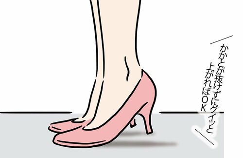 (1)つま先立ちでかかと抜けチェック イメージ