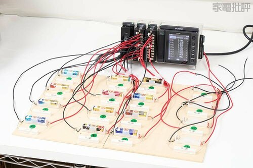 アルカリ乾電池の選び方は? 乾電池おすすめ イメージ