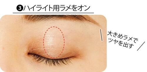 のっぺり顔対策には3D塗りでメリハリを