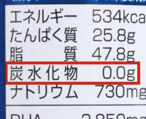 ルール4:市販食品はラベルで糖質の量をチェック