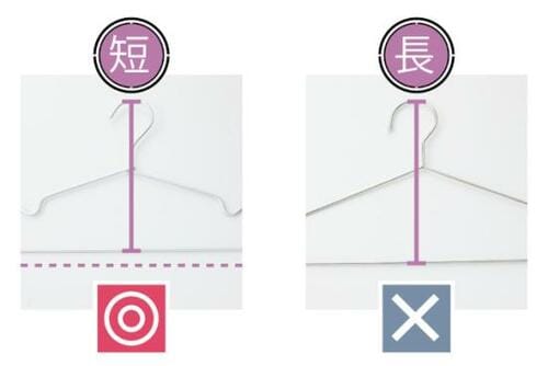 スペースをムダなく使える!「アルミハンガー」を比較テスト