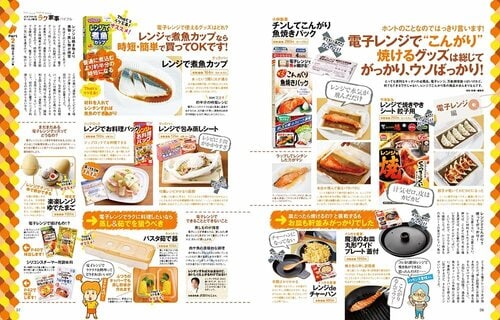 正直、10年前はレンチングッズを舐めてた イメージ