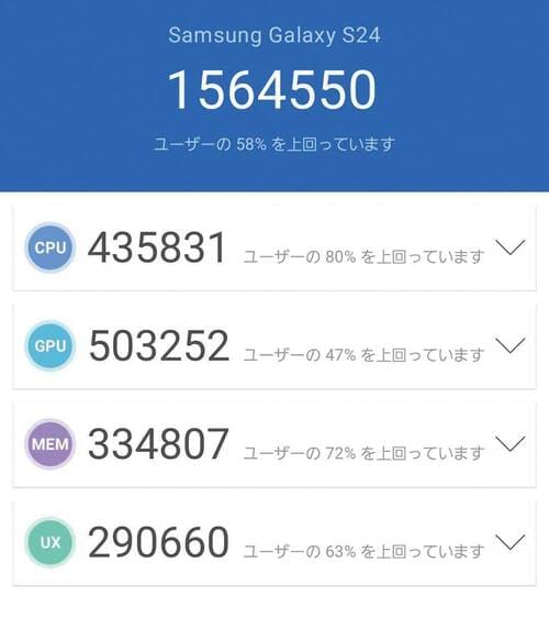 ハイエンドSoC搭載の圧倒的なコスパ! シャオミ「POCO F6 Pro」おすすめ イメージ