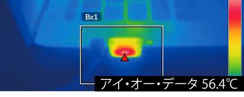ベストバイはアイ・オー・データだけど発熱と形状以外は大差なし！ 超小型SSDおすすめ イメージ