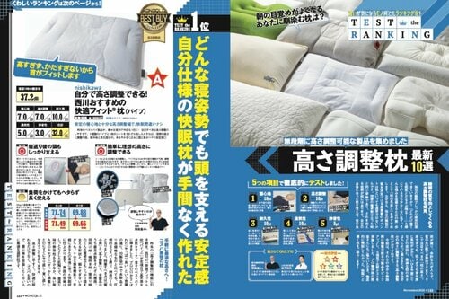 雑誌『MONOQLO』の高さ調整枕の検証方法 高さ調整枕おすすめ イメージ