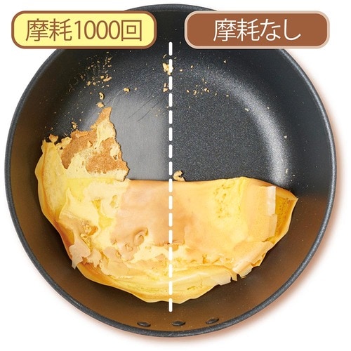 摩耗前後で比較 フライパンおすすめ イメージ