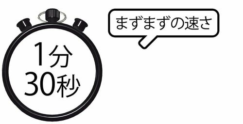 【乾燥時間】素早い乾燥が魅力 プラスチック用接着剤おすすめ イメージ